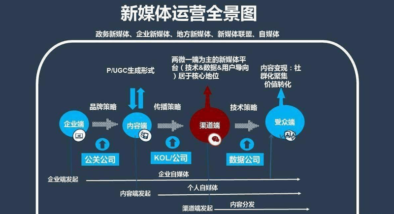 品牌设计:企业形象的门面